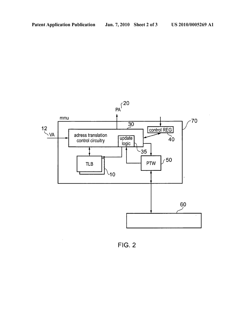 Translation of virtual to physical addresses - diagram, schematic, and image 03