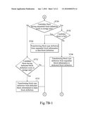 STORAGE UNIT MANAGEMENT METHODS AND SYSTEMS diagram and image