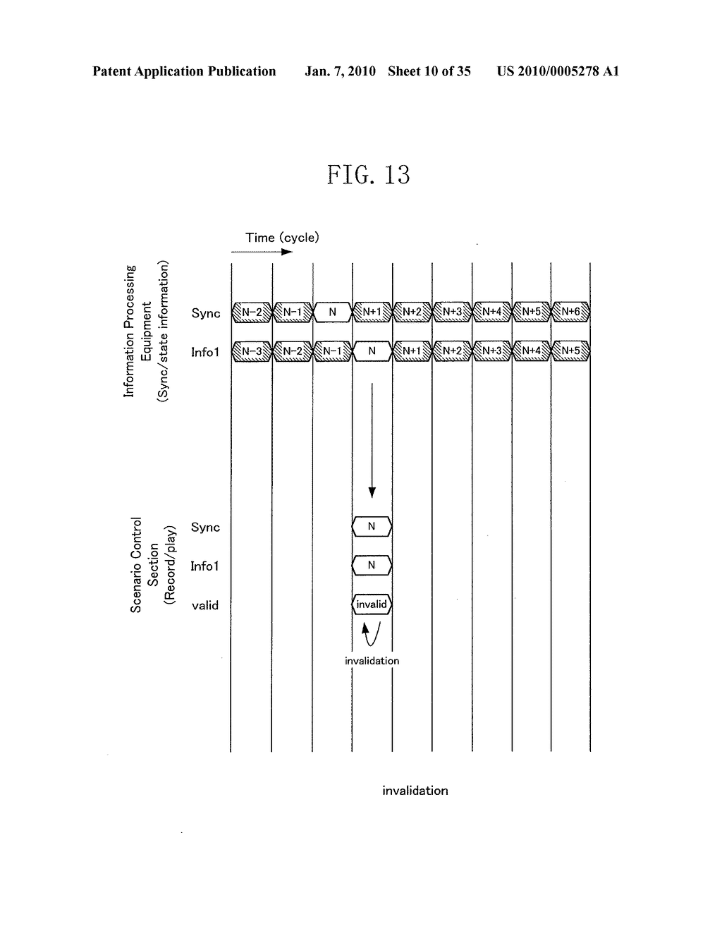 DEVICE AND METHOD FOR CONTROLLING AN INTERNAL STATE OF INFORMATION PROCESSING EQUIPMENT - diagram, schematic, and image 11