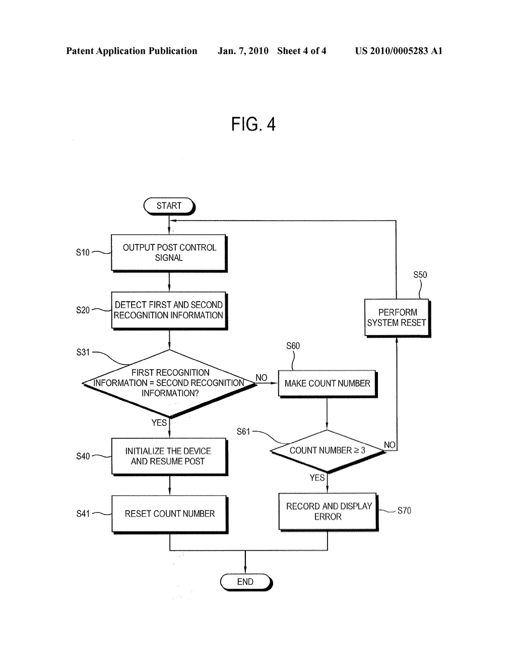 COMPUTER SYSTEM AND CONTROL METHOD OF THE SAME - diagram, schematic, and image 05