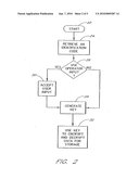 DATA SECURITY FOR DIGITAL DATA STORAGE diagram and image