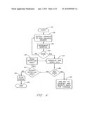 DATA SECURITY FOR DIGITAL DATA STORAGE diagram and image