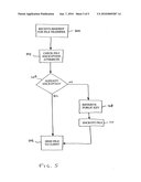 DATA SECURITY FOR DIGITAL DATA STORAGE diagram and image