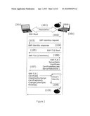 METHOD OF IDENTITY PROTECTION, CORRESPONDING DEVICES AND COMPUTER SOFTWARES diagram and image