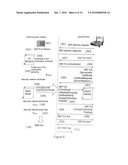 METHOD OF IDENTITY PROTECTION, CORRESPONDING DEVICES AND COMPUTER SOFTWARES diagram and image