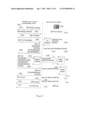 METHOD OF IDENTITY PROTECTION, CORRESPONDING DEVICES AND COMPUTER SOFTWARES diagram and image