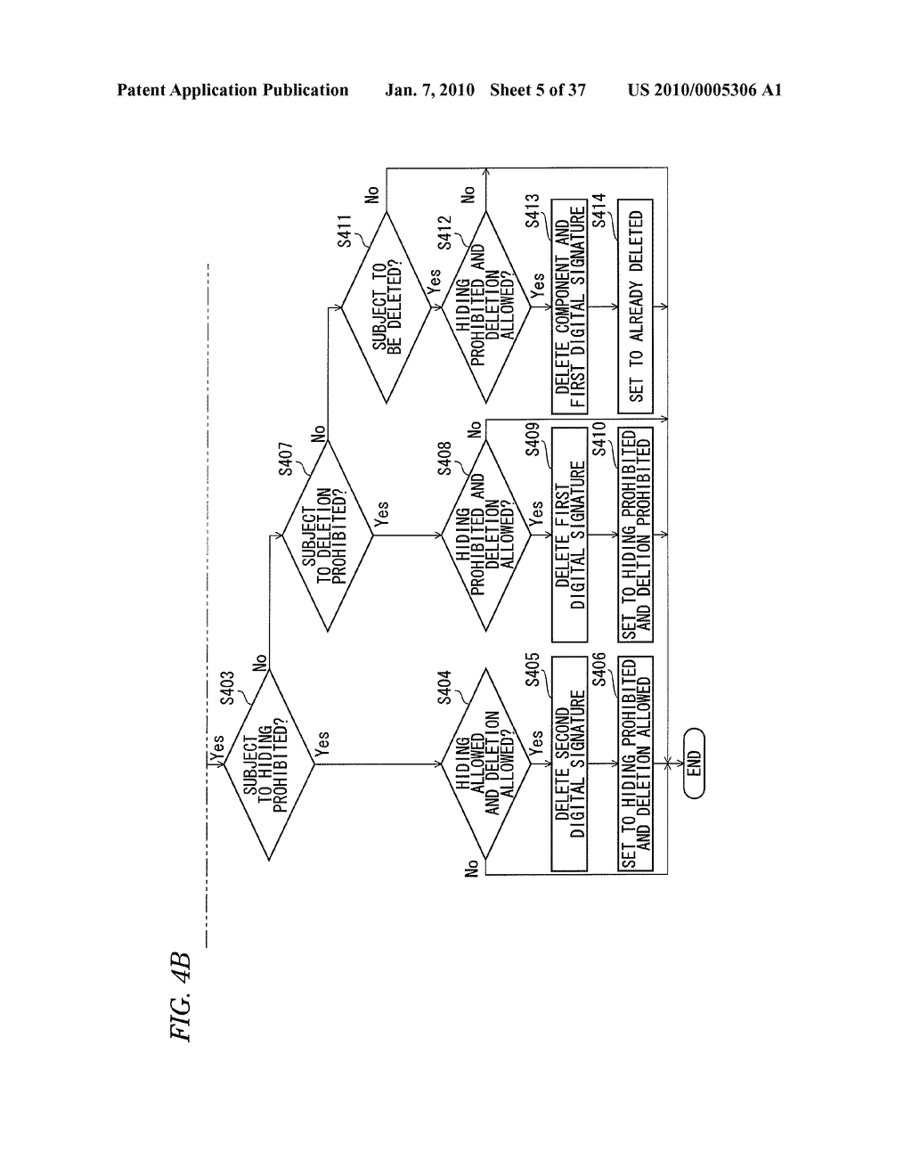 STORAGE MEDIA STORING ELECTRONIC DOCUMENT MANAGEMENT PROGRAM, ELECTRONIC DOCUMENT MANAGEMENT APPARATUS, AND METHOD TO MANAGE ELECTRONIC DOCUMENT - diagram, schematic, and image 06