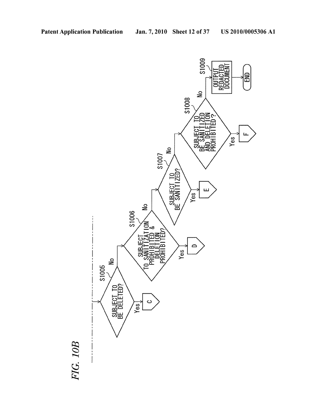 STORAGE MEDIA STORING ELECTRONIC DOCUMENT MANAGEMENT PROGRAM, ELECTRONIC DOCUMENT MANAGEMENT APPARATUS, AND METHOD TO MANAGE ELECTRONIC DOCUMENT - diagram, schematic, and image 13