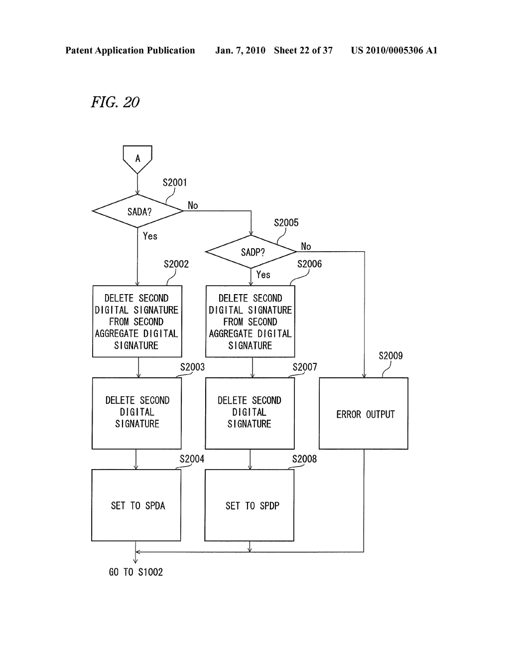 STORAGE MEDIA STORING ELECTRONIC DOCUMENT MANAGEMENT PROGRAM, ELECTRONIC DOCUMENT MANAGEMENT APPARATUS, AND METHOD TO MANAGE ELECTRONIC DOCUMENT - diagram, schematic, and image 23