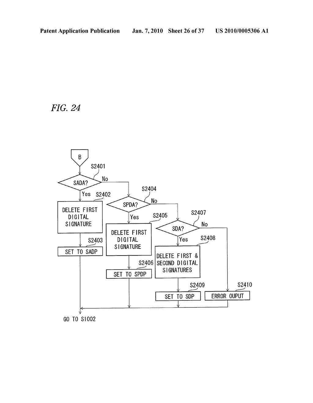 STORAGE MEDIA STORING ELECTRONIC DOCUMENT MANAGEMENT PROGRAM, ELECTRONIC DOCUMENT MANAGEMENT APPARATUS, AND METHOD TO MANAGE ELECTRONIC DOCUMENT - diagram, schematic, and image 27