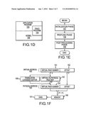 BRANCH TRACE METHODOLOGY diagram and image