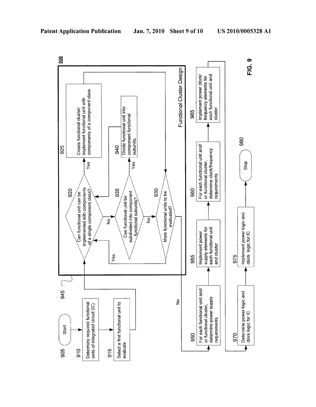 Integrated Circuit with Modular Dynamic Power Optimization Architecture - diagram, schematic, and image 10