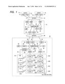 Storage System diagram and image