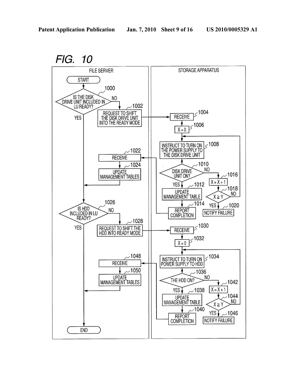 Storage System - diagram, schematic, and image 10