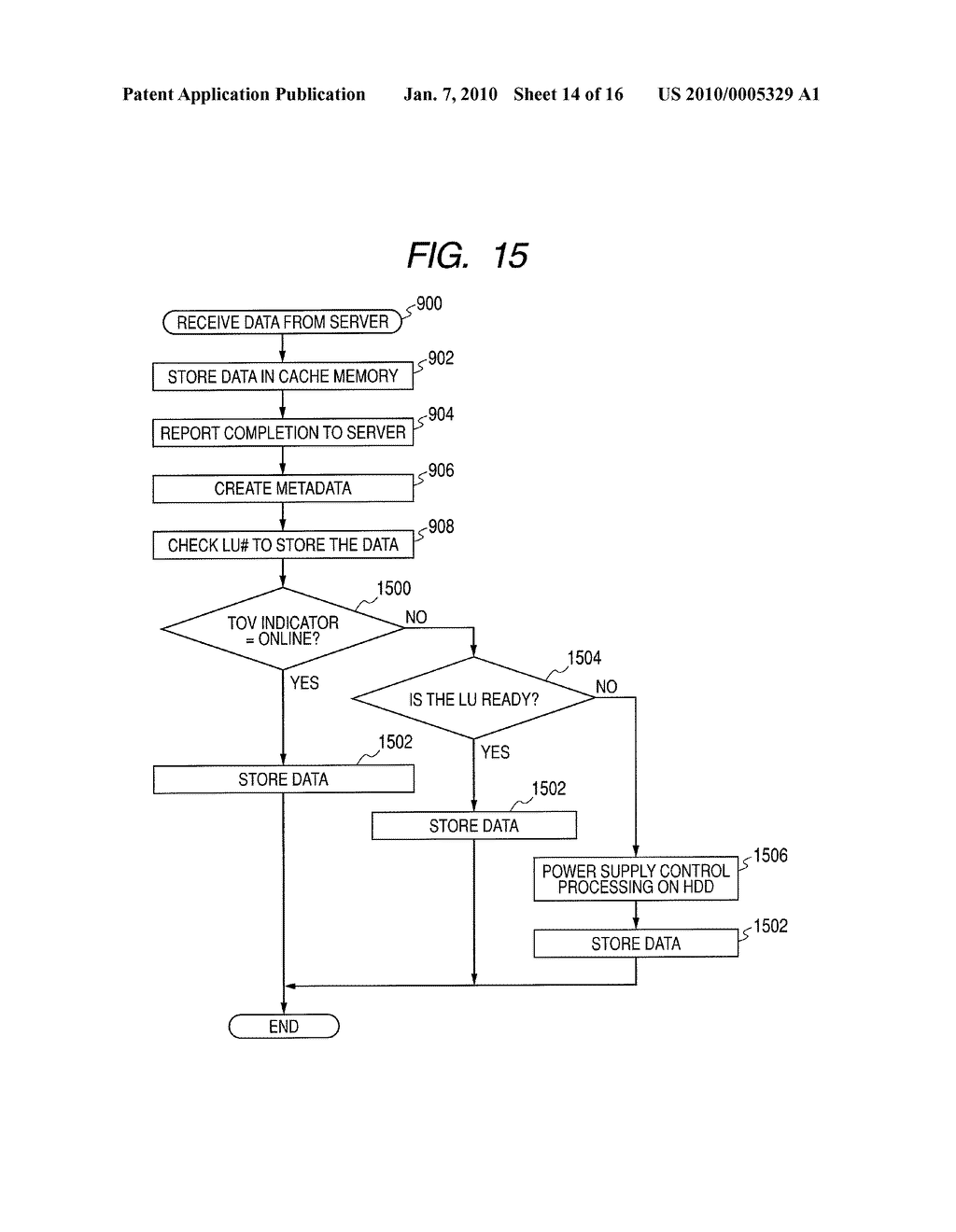 Storage System - diagram, schematic, and image 15