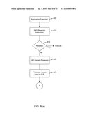 Programmable Logic Configuration for Instruction Extensions diagram and image