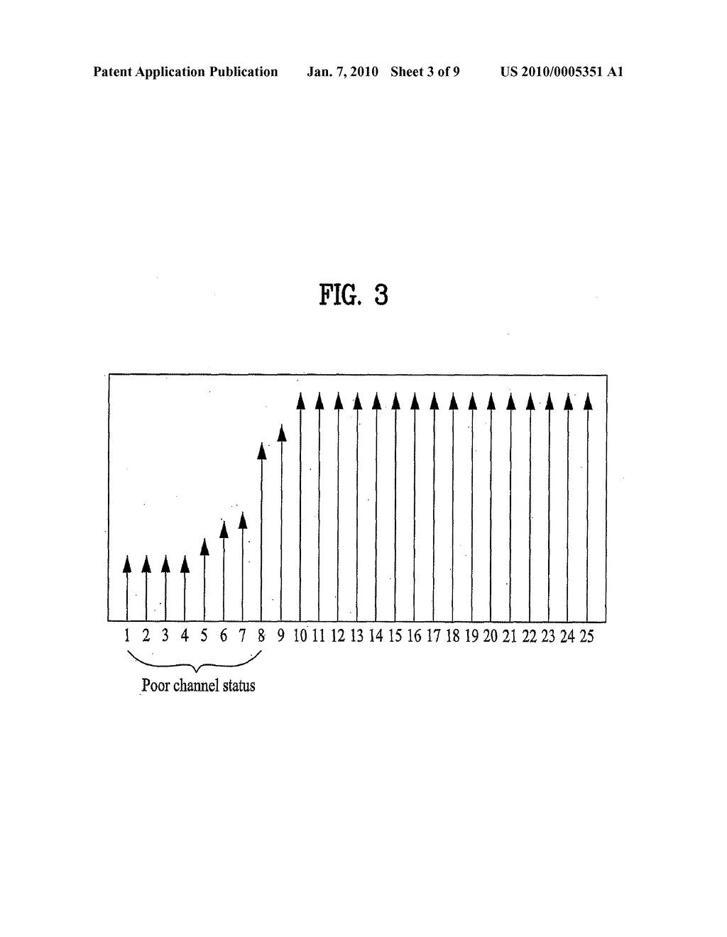 METHOD OF RETRANSMITTING DATA IN A MOBILE COMMUNICATION SYSTEM - diagram, schematic, and image 04