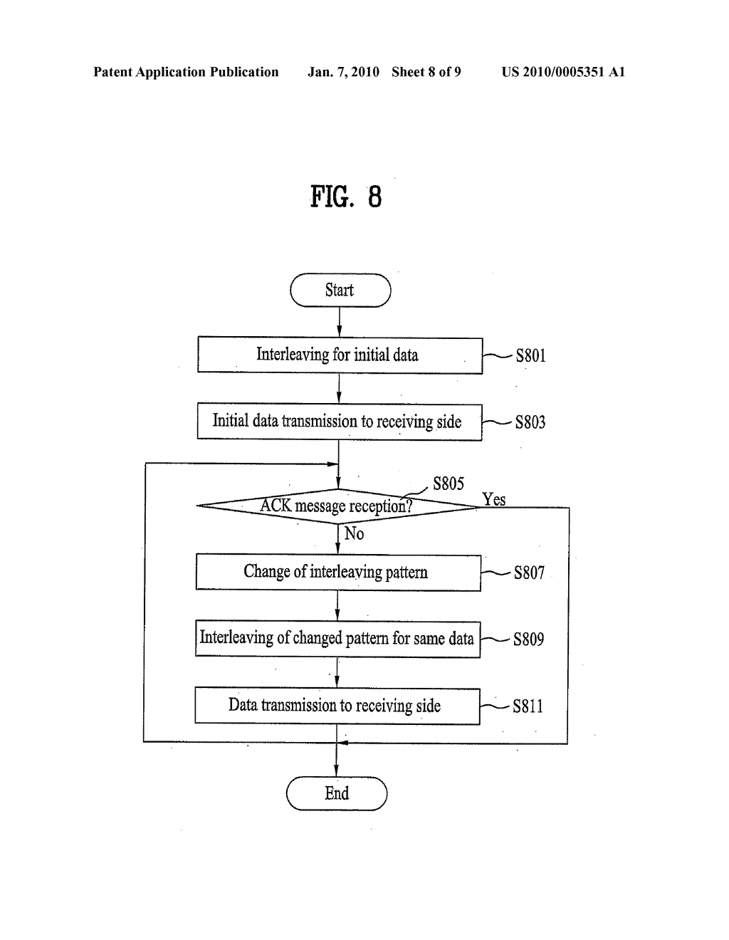 METHOD OF RETRANSMITTING DATA IN A MOBILE COMMUNICATION SYSTEM - diagram, schematic, and image 09