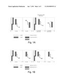 INTERFERENCE AVOIDANCE WITH SYNCHRONOUS HARQ AND PERSISTENT SCHEDULING diagram and image