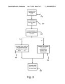 INTERFERENCE AVOIDANCE WITH SYNCHRONOUS HARQ AND PERSISTENT SCHEDULING diagram and image