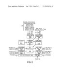 CASCADE INTERCONNECT MEMORY SYSTEM WITH ENHANCED RELIABILITY diagram and image