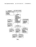 Method for organizing and consulting electronic data, in the environment of a media library diagram and image