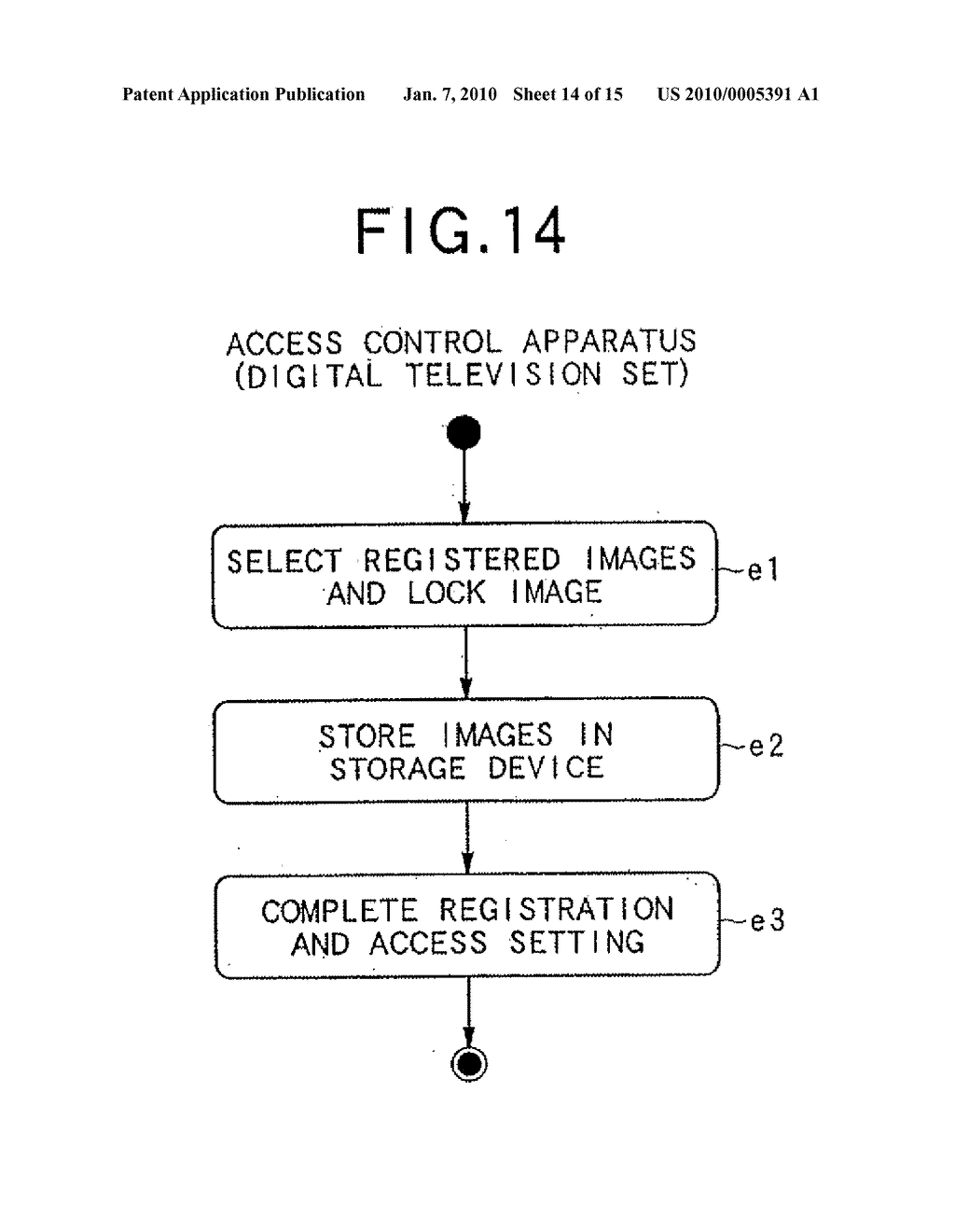 ACCESS CONTROL APPARATUS, ACCESS CONTROL METHOD, AND ACCESS CONTROL PROGRAM - diagram, schematic, and image 15