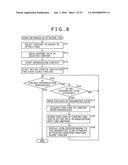 INFORMATION PROCESSING APPARATUS, INFORMATION PROCESSING METHOD, AND PROGRAM diagram and image