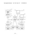 GRAPHICAL USER INTERFACES diagram and image