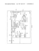 GRAPHICAL USER INTERFACES diagram and image