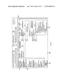 GRAPHICAL USER INTERFACES diagram and image