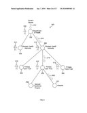 GRAPHICAL USER INTERFACES diagram and image