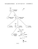 GRAPHICAL USER INTERFACES diagram and image