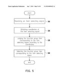 METHOD FOR OPERATING MAP-BASED MENU INTERFACE diagram and image