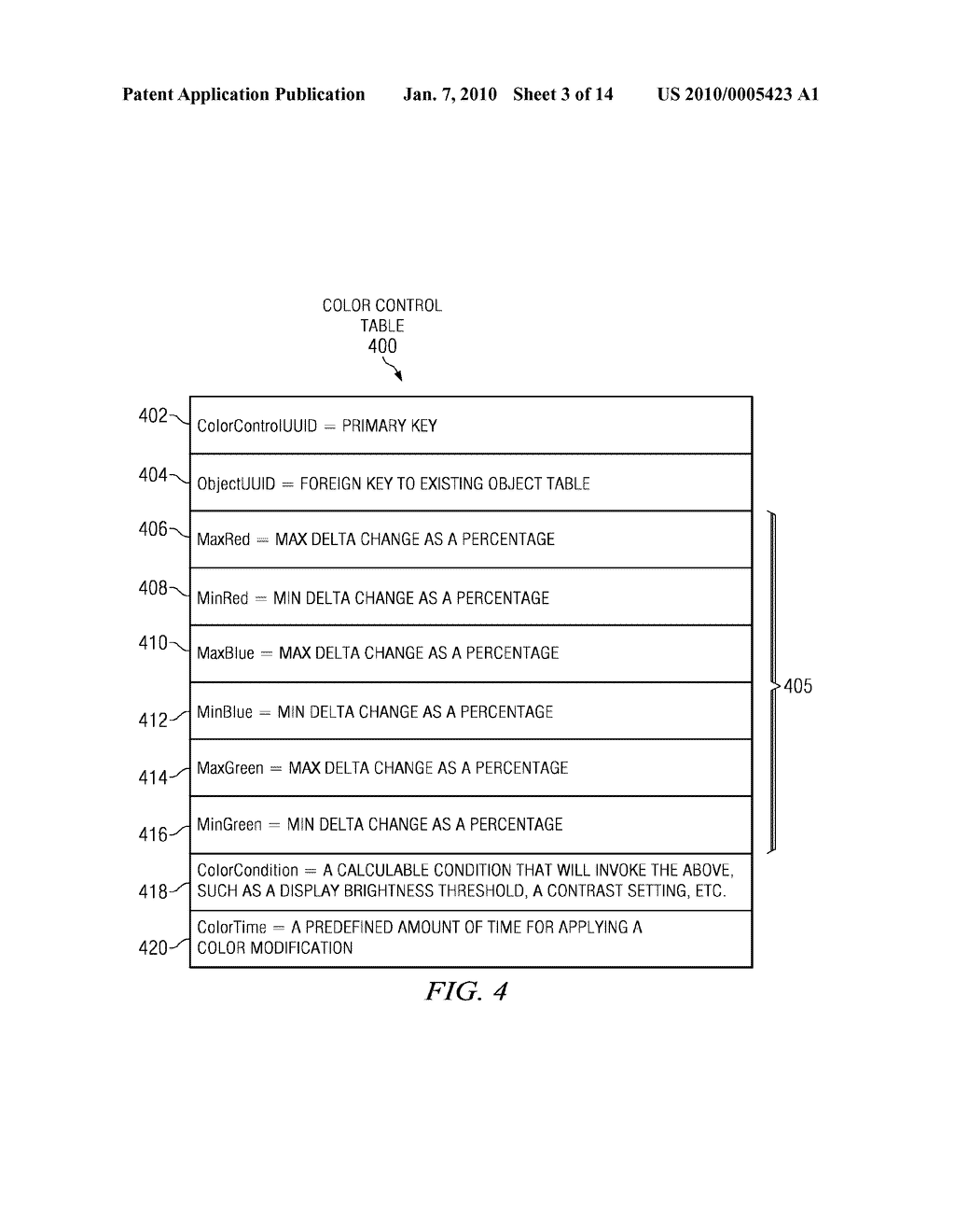 Color Modifications of Objects in a Virtual Universe Based on User Display Settings - diagram, schematic, and image 04