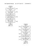 Color Modifications of Objects in a Virtual Universe Based on User Display Settings diagram and image