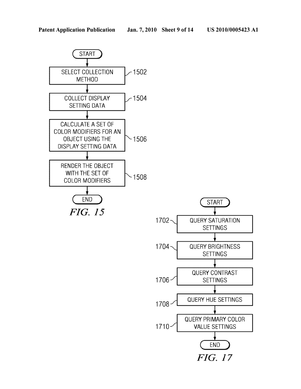 Color Modifications of Objects in a Virtual Universe Based on User Display Settings - diagram, schematic, and image 10