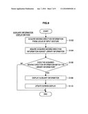 INFORMATION PROCESSING APPARATUS AND METHOD FOR DISPLAYING AUXILIARY INFORMATION diagram and image