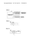 CIRCUIT DESIGN APPARATUS AND CIRCUIT DESIGN METHOD diagram and image