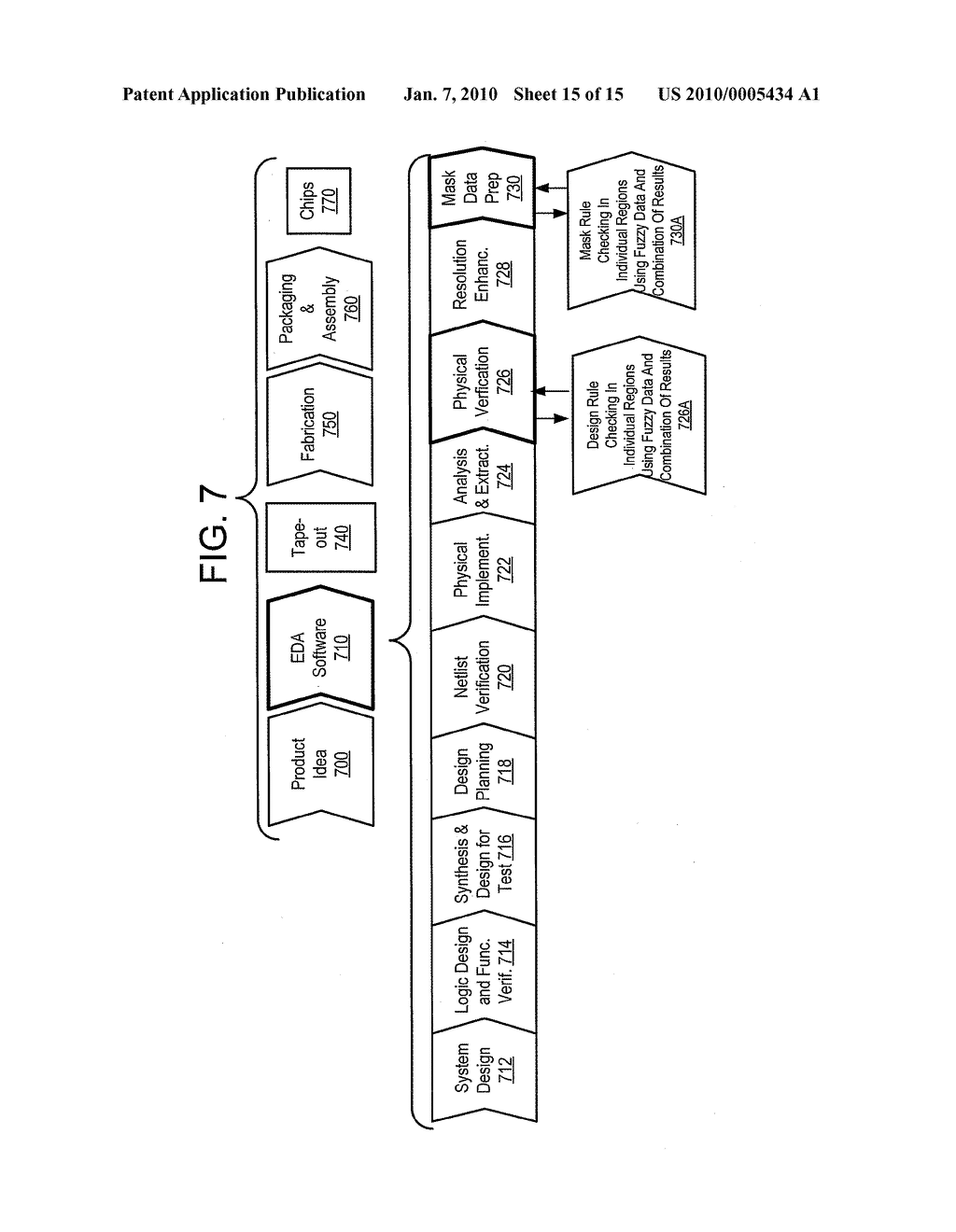 VERIFYING AN IC LAYOUT IN INDIVIDUAL REGIONS AND COMBINING RESULTS - diagram, schematic, and image 16