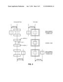 METHOD AND APPARATUS FOR CHARACTERIZING AN INTEGRATED CIRCUIT MANUFACTURING PROCESS diagram and image