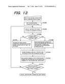 PROCESSING METHOD. PROCESSING EQUIPMENT, PROGRAM AND COMPUTER-READABLE STORAGE MEDIUM diagram and image