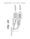 PROCESSING METHOD. PROCESSING EQUIPMENT, PROGRAM AND COMPUTER-READABLE STORAGE MEDIUM diagram and image