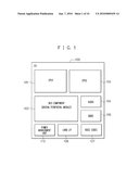 DESIGNING METHOD OF SEMICONDUCTOR INTEGRATED CIRCUIT diagram and image