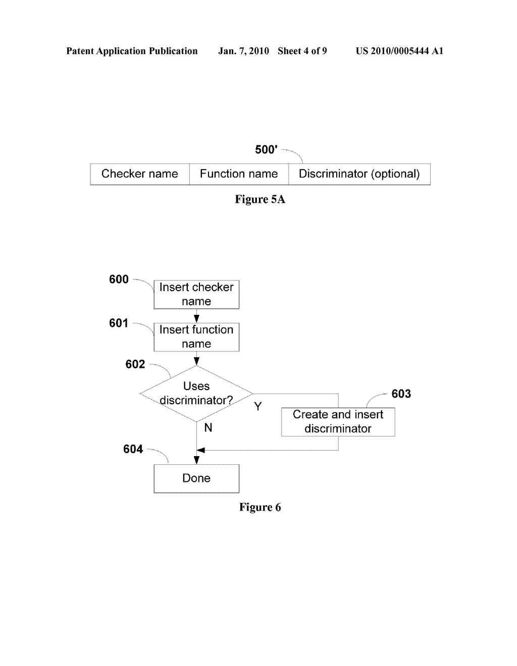 Methods for Marking, Merging, and Managing the Results of Software Program Analysis - diagram, schematic, and image 05