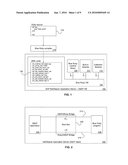 METHOD AND APPARATUS FOR IMPROVING SECURITY IN AN APPLICATION LEVEL VIRTUAL MACHINE ENVIRONMENT diagram and image