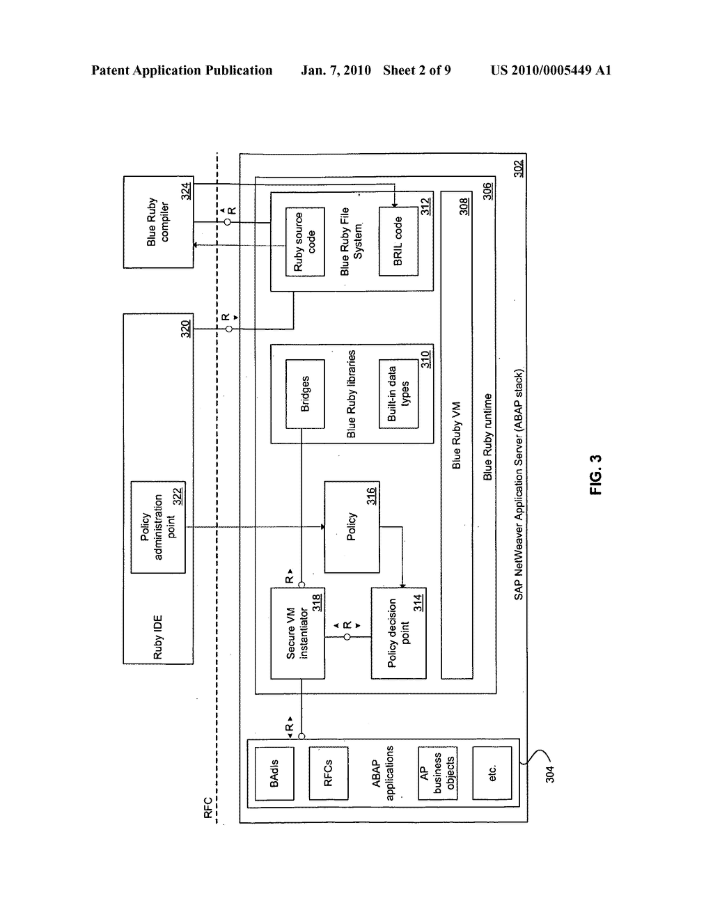 METHOD AND APPARATUS FOR IMPROVING SECURITY IN AN APPLICATION LEVEL VIRTUAL MACHINE ENVIRONMENT - diagram, schematic, and image 03