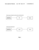 METHOD AND APPARATUS FOR IMPROVING SECURITY IN AN APPLICATION LEVEL VIRTUAL MACHINE ENVIRONMENT diagram and image