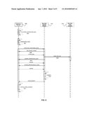 METHOD AND APPARATUS FOR IMPROVING SECURITY IN AN APPLICATION LEVEL VIRTUAL MACHINE ENVIRONMENT diagram and image