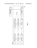 METHOD AND APPARATUS FOR IMPROVING SECURITY IN AN APPLICATION LEVEL VIRTUAL MACHINE ENVIRONMENT diagram and image